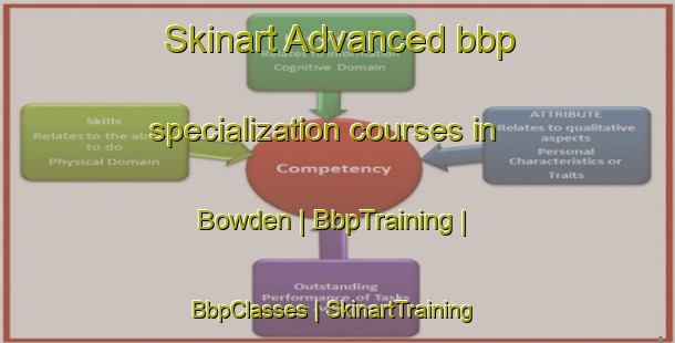Skinart Advanced bbp specialization courses in Bowden | BbpTraining | BbpClasses | SkinartTraining-Canada